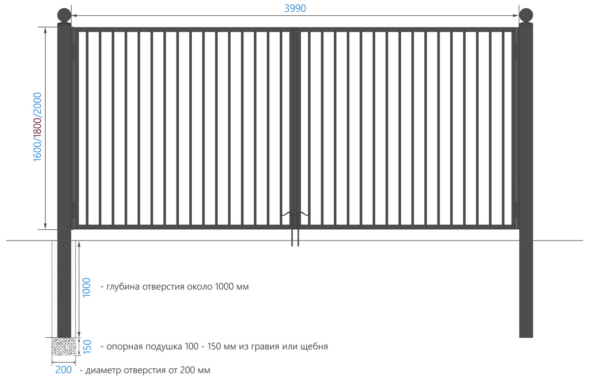 Схема установки распашных ворот